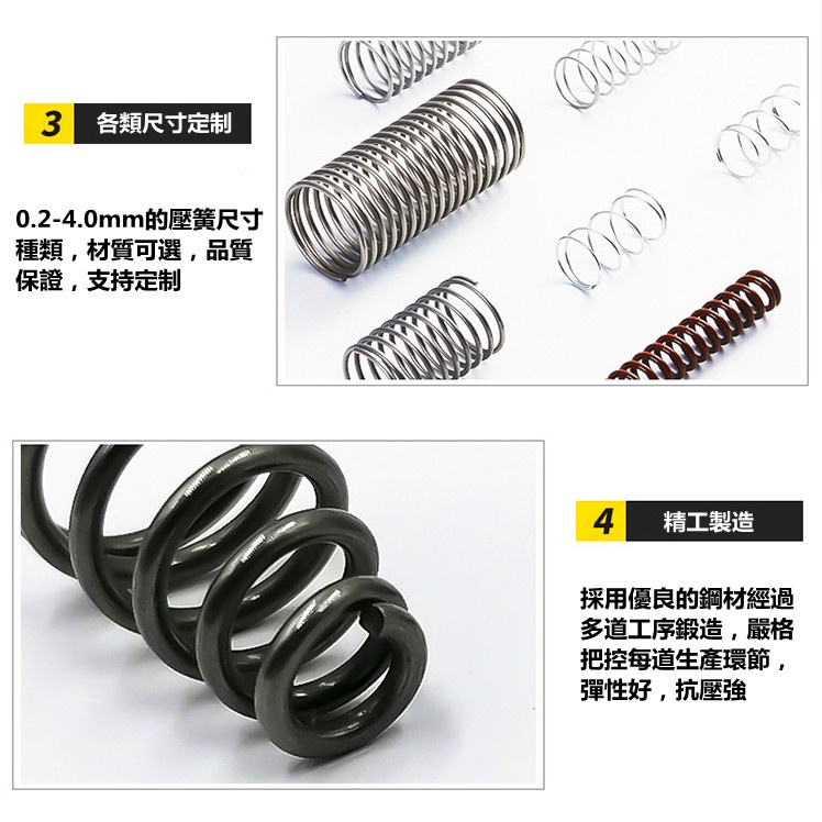 Lò Xo Nén Dây 1.2mm 304 Dài 18-20 - 22-24 - 25mm 20mm-100mm