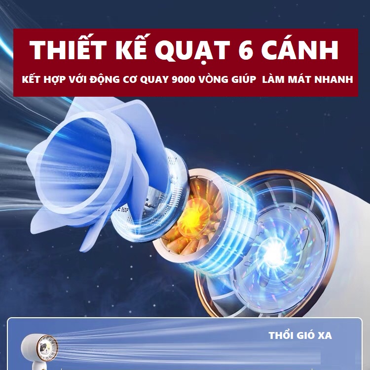Quạt cầm tay tích điện 3 tốc độ, dung lượng pin lớn, quạt 6 cánh, sạc USB - Hàng chính hãng