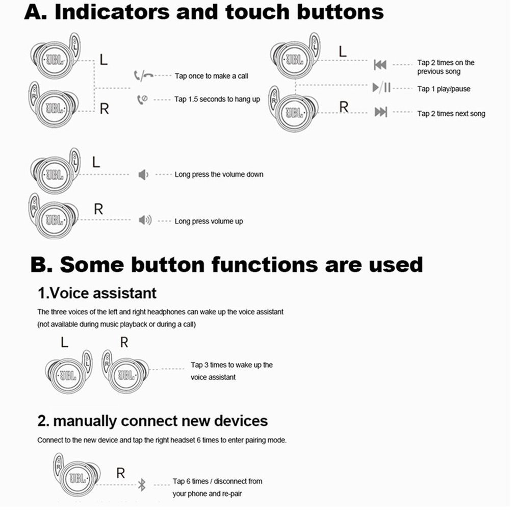 Tai Nghe Bluetooth 5.0 Không Dây Thể Thao JBL T280 Tws