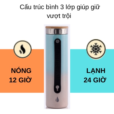 Bình giữ nhiệt Elemental Iconic màu candy 590ml, giữ nhiệt tốt, FDA Hoa Kì, An toàn