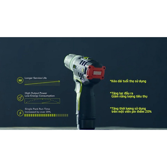 12V Máy khoan búa động lực dùng pin Li-ion Worx WU131 | Động cơ không chổi than