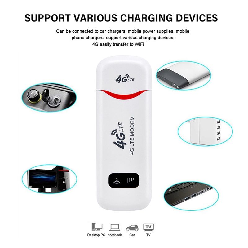Usb Phát Wifi 4G LTE 150Mbps 4G LTE Có Khe Cắm Thẻ SIM Cho Xe Hơi