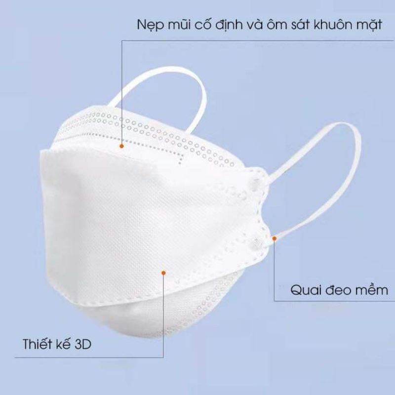 KHẨU TRANG KF94 AN TÂM CHÍNH HÃNG