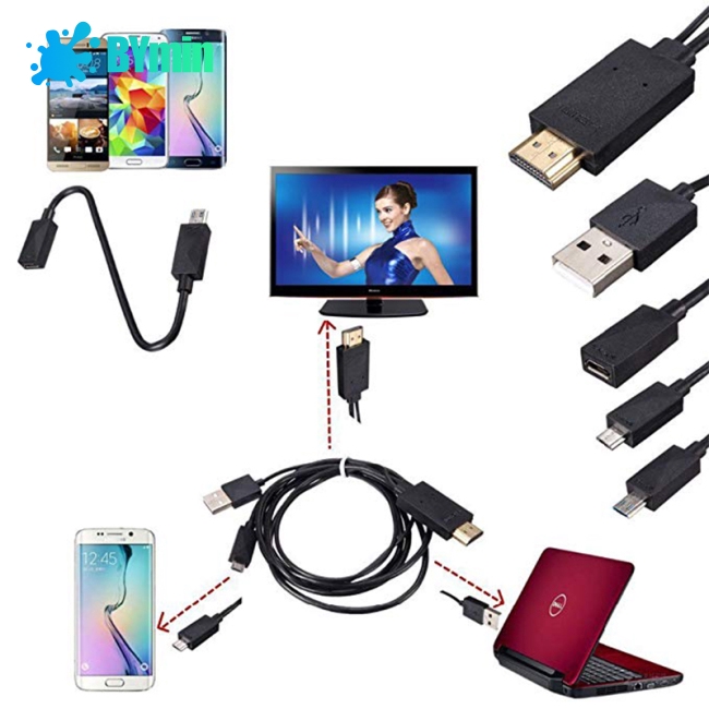 Bộ chuyển đổi 5 pin & 11 Pin Micro USB MHL to HDMI 1080P HD TV cho điện thoại Android