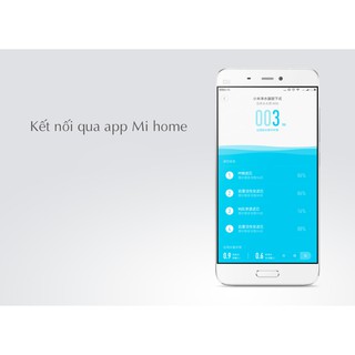 Máy Lọc Nước Thông Minh Xiaomi Version 2