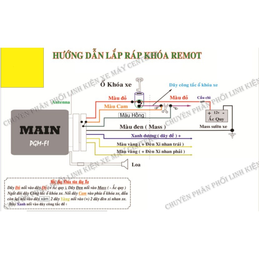 Chống trộm xe máy cao cấp BBW