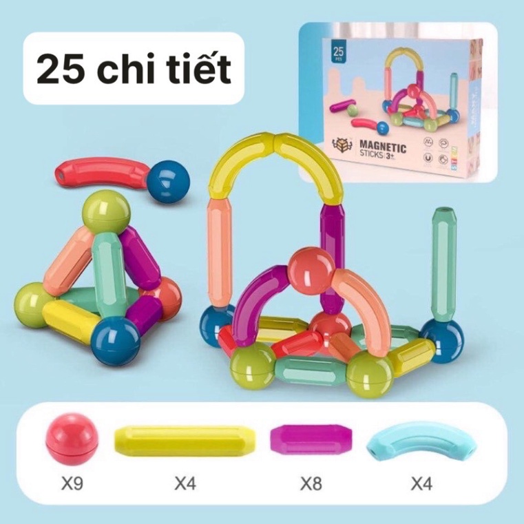 Ghép Hình Nam Châm 25 và 36 Chi Tiết Băng Nhựa - Ghép Hình Sáng Tạo Magnetic stocks (1410GNC)