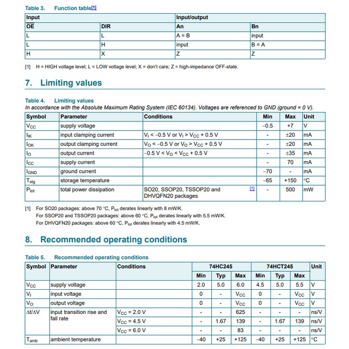 Linh kiện IC 74HC245