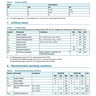 Linh kiện IC 74HC245
