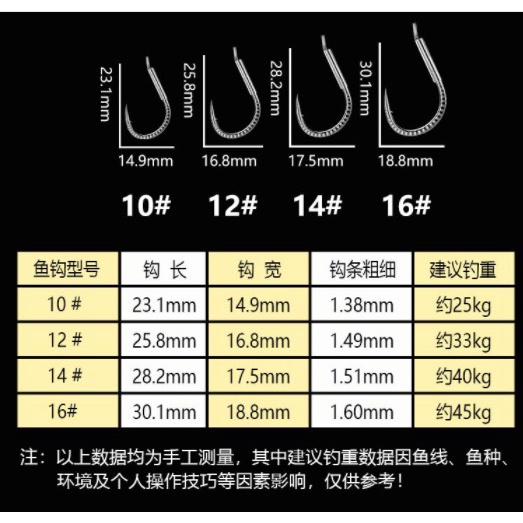 Lưỡi Câu Săn Hàng TiTan Siêu Nhẹ- Siêu Cứng Cao Cấp LC-113