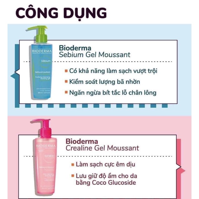 Sữa rửa mặt Bioderma