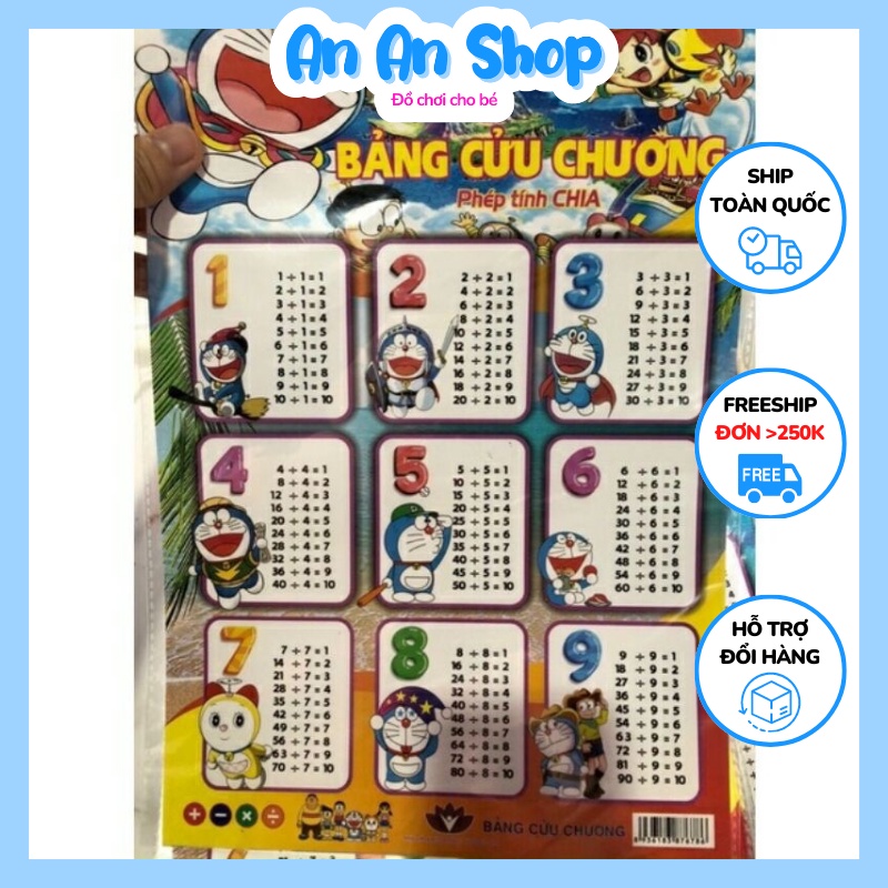 Bảng cửu chương_ Cộng_Trừ_Nhân_Chia dành cho bé