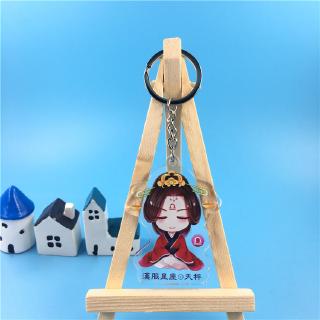 Móc Khóa 12 Cung Hoàng Đạo