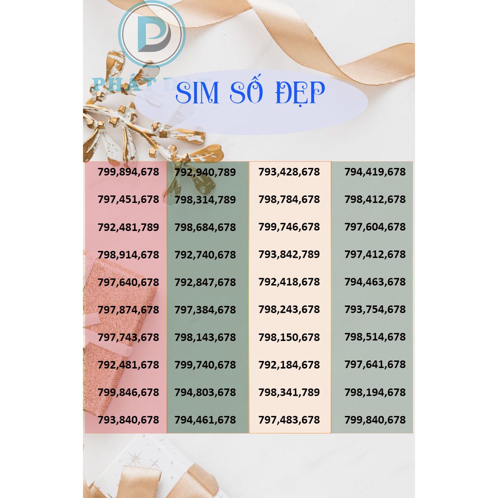 SIM SỐ ĐẸP MOBIFONE ĐỒNG GIÁ 200K