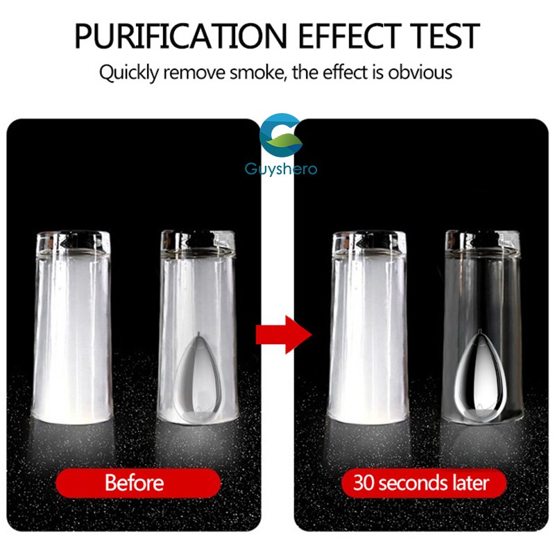 Guyshero Máy lọc không khí dạng vòng cổ ion âm sạc usb dùng cho người lớn và trẻ em