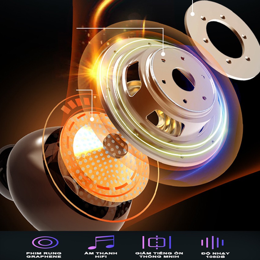 Tai Nghe Không Dây TWS Bluetooth5.0 NEWEST M11, Tai Nghe HIFI IPX7 Chống Nước, Kiêm Sạc Dự Phòng 3300mah