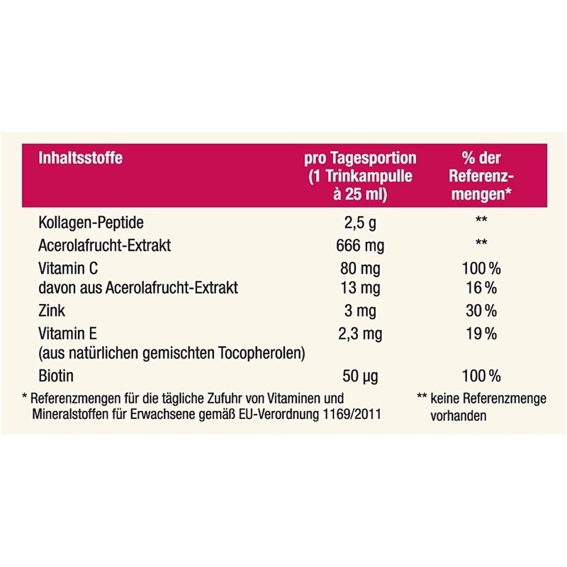 [new 4/2023] Collagen Elasten số một tại Đức | BigBuy360 - bigbuy360.vn