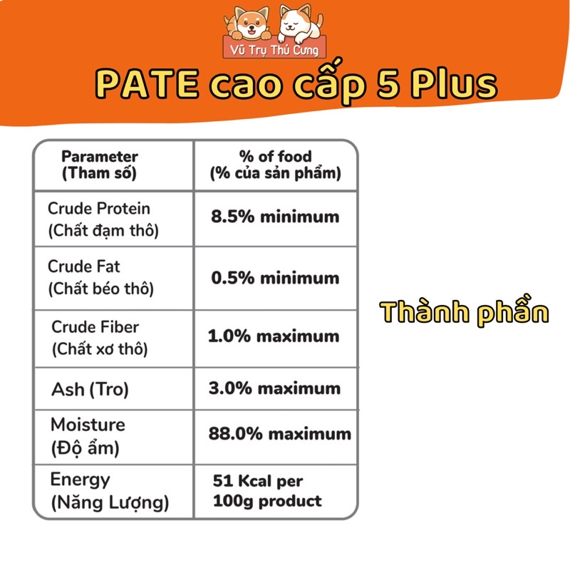 Pate cao cấp 5 PLUS Cho mèo mọi lứa tuổi 70gram, thức ăn ướt cho mèo 5PLUS