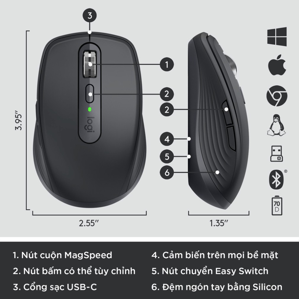 Chuột không dây bluetooth Logitech MX Anywhere 3 Sạc nhanh USBC, Cuộn siêu nhanh