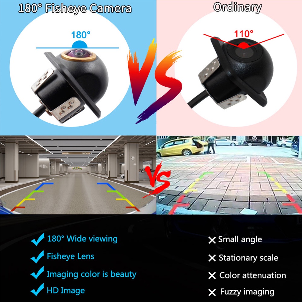 Camera lùi xe góc rộng 180 độ thông minh hỗ trợ định vị Android và phụ kiện | BigBuy360 - bigbuy360.vn