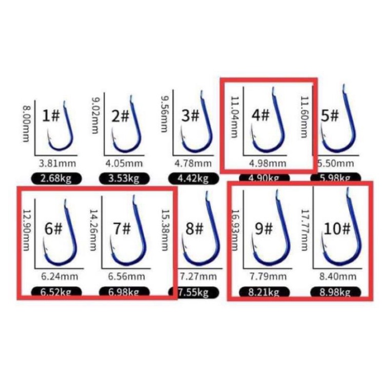 Hộp đựng 10 bộ thẻo buộc sẵn câu đài lưỡi có ngạnh hàng chính hãng cao cấp Đồ Câu Việt Bắc