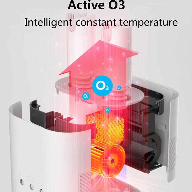 Máy sấy giày khử khuẩn thông minh Deerma HX10 - Máy sấy khử mùi giầy Deerma HX10