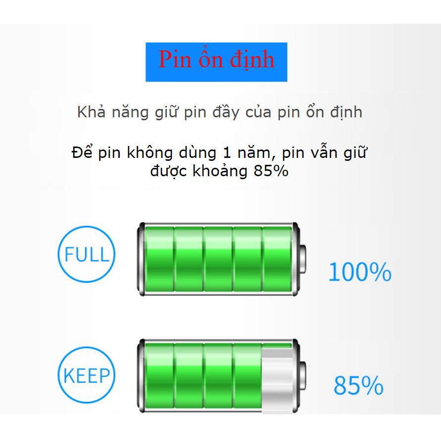 Bộ sạc pin Beston 2 cổng C8001 Sạc được 2 loại pin AA/AAA 1.2V, Pin sạc Beston chính hãng Dung lượng cao