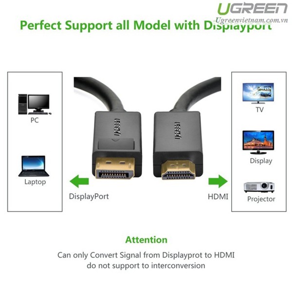 [Mã ELHACE giảm 4% đơn 300K] Cáp Chuyển Displayport To HDMI UGREEN 10203 Dài 3M - Hàng Chính Hãng