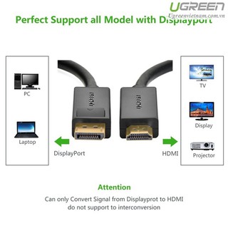 Cáp chuyển Displayport to HDMI Ugreen 10203