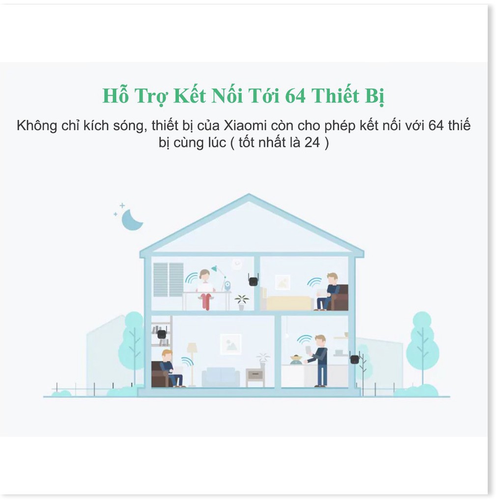 Thiết bị kích sóng Xiaomi Wifi Repeater Pro bộ kích sóng wifi Xiaomi Pro - ChuyenMi