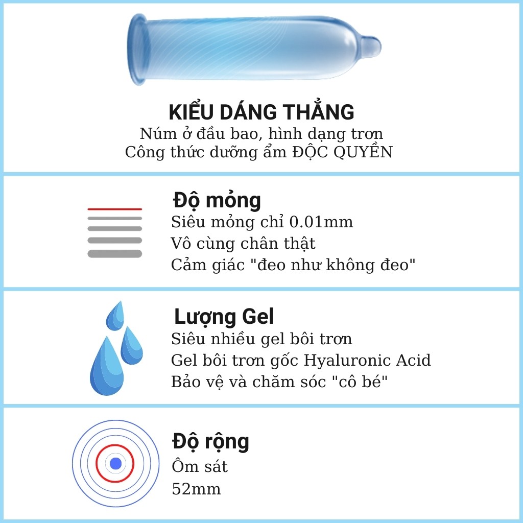 Bao cao su OLO siêu mỏng 001 BLUE CRYSTAL Hộp 10 BCS Công nghệ Nhật Bản Dưỡng ẩm Size 52mm