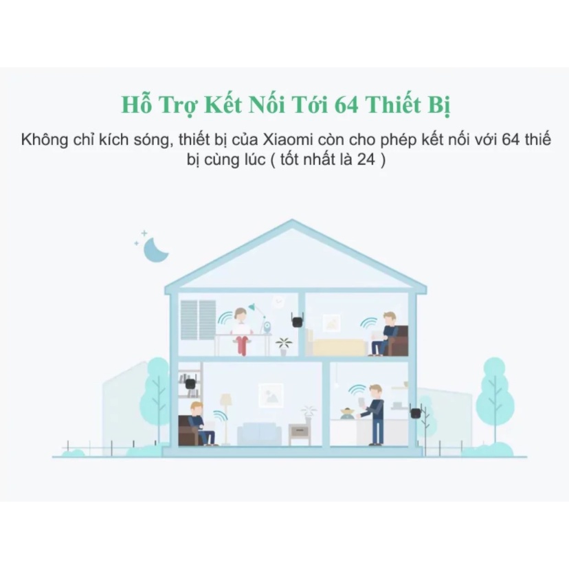 Xiaomi Kích sóng wifi,Mở rộng sóng Wifi - Tăng cường mạng Wifi -R03- Mi WiFi Repeater Pro , Mi WiFi Range Extender Pro | BigBuy360 - bigbuy360.vn