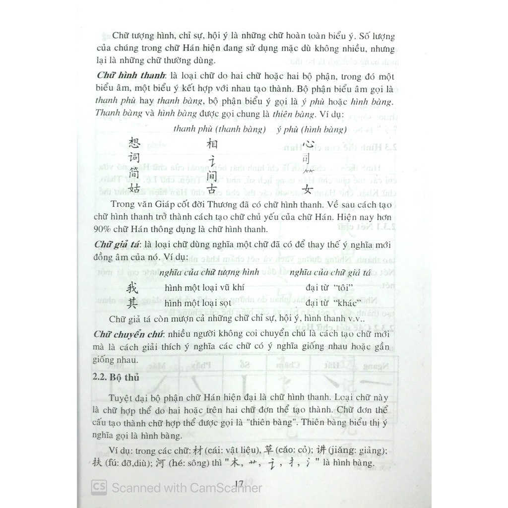Sách Tân Giáo Trình Hán Ngữ - Tập 1
