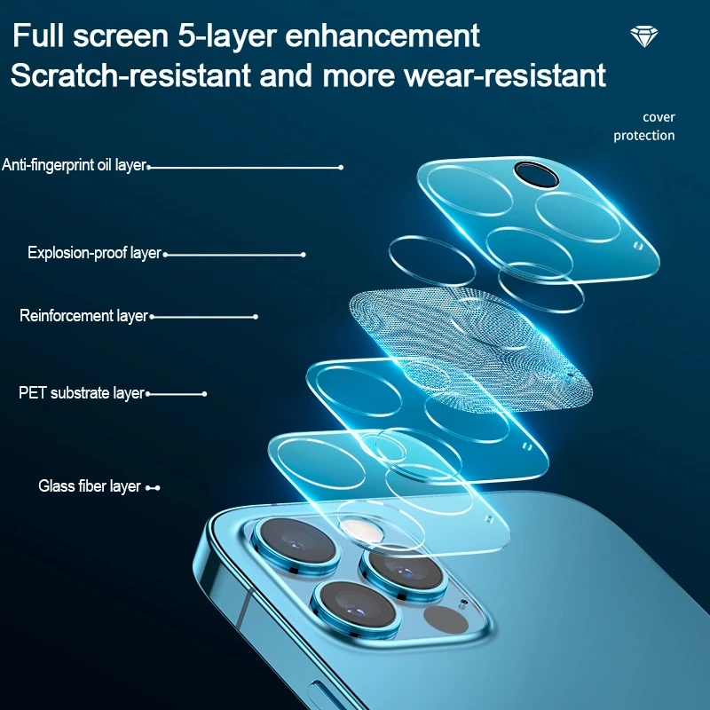 Kính Cường Lực Bảo Vệ Camera Cho iPhone 13 12 Pro Max