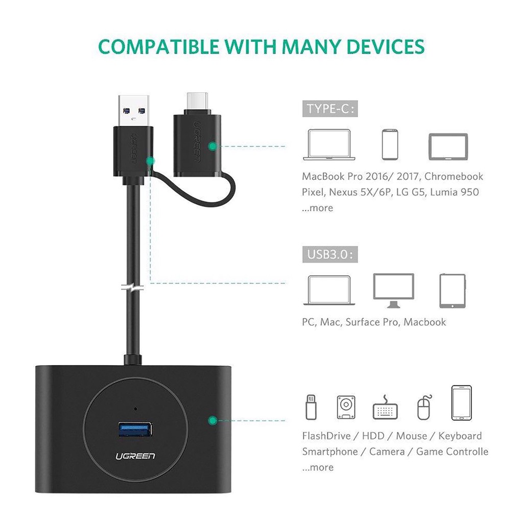 Bộ Chia Tín Hiệu USB 3.0 4 Công Hỗ Trợ OTG Ugreen 20292 Chính Hãng