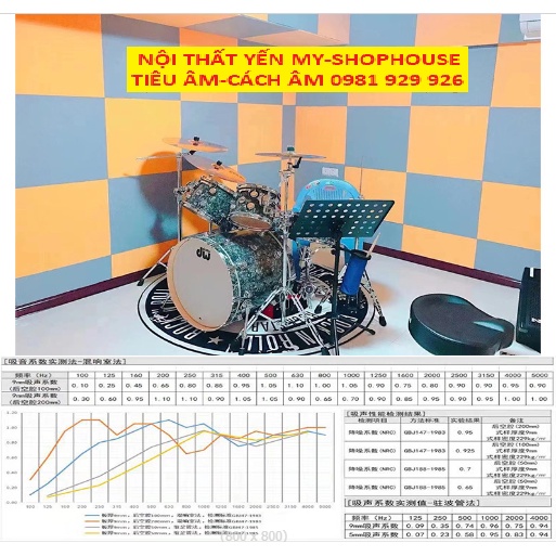 Tấm Nỉ tiêu âm,cách âm Cao cấp Acoustic Sonic Sợi Polyester. Kích thước 60*60cm/tấm Dày TC 9MM