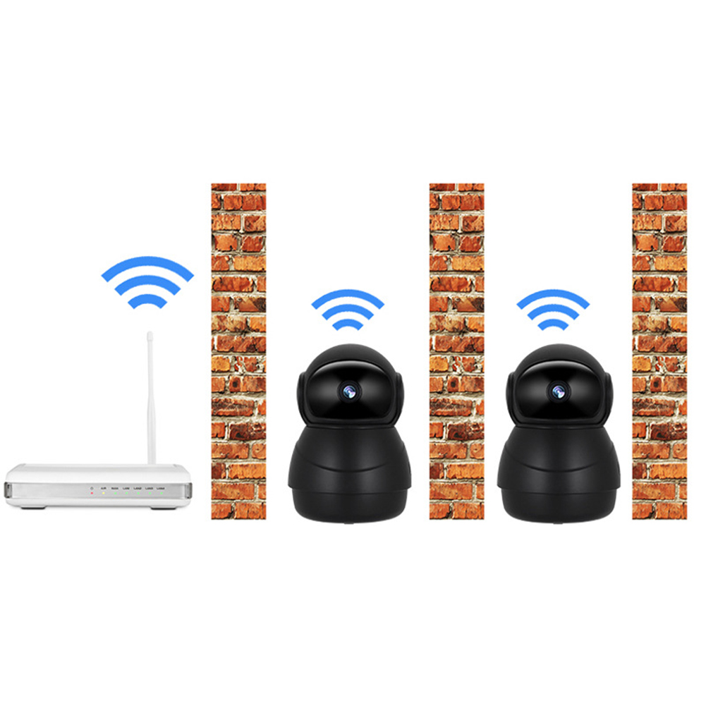 Camera Giám Sát Hd 1080p Điều Khiển Từ Xa | BigBuy360 - bigbuy360.vn