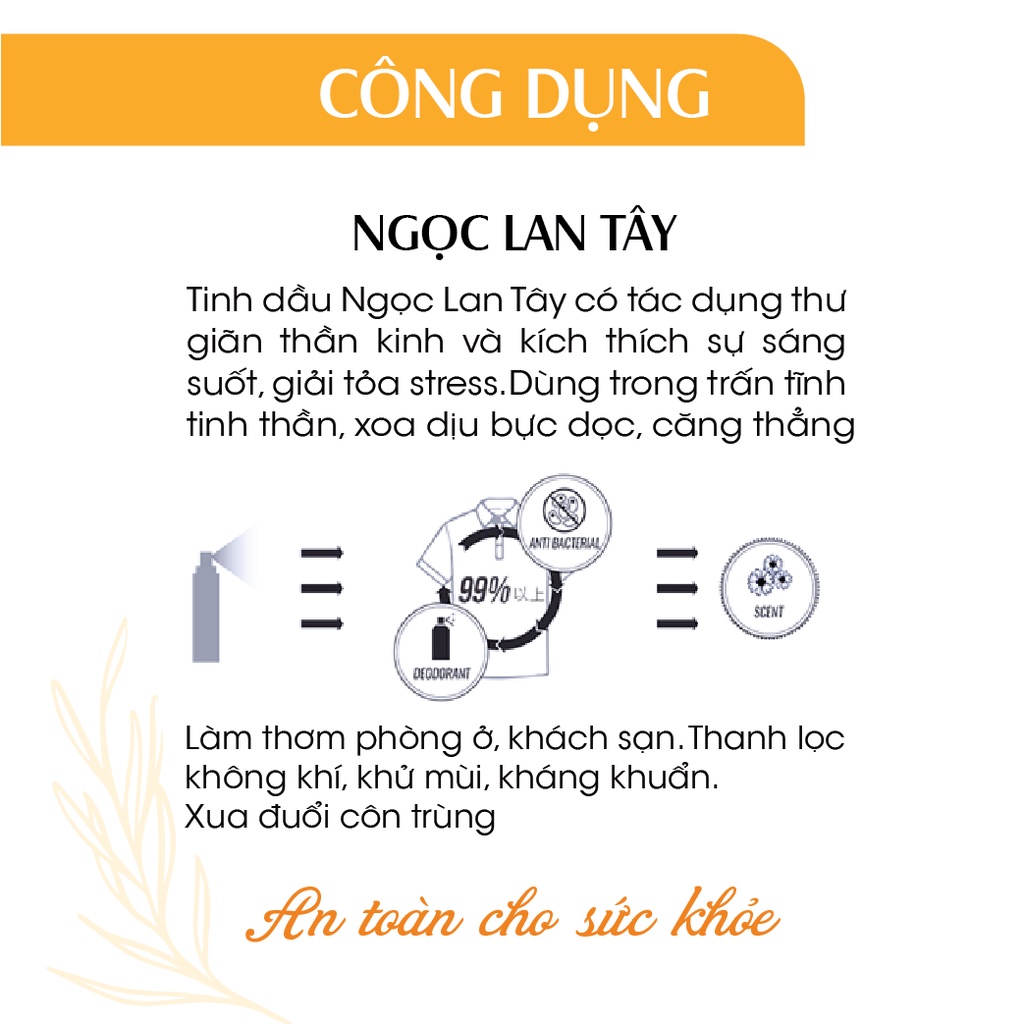 combo 2 xịt sả chanh + ngọc lan tây 24Care 50ml/chai