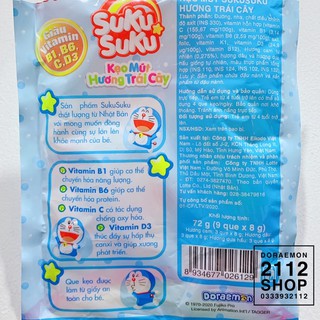 Kẹo Mút Doraemon