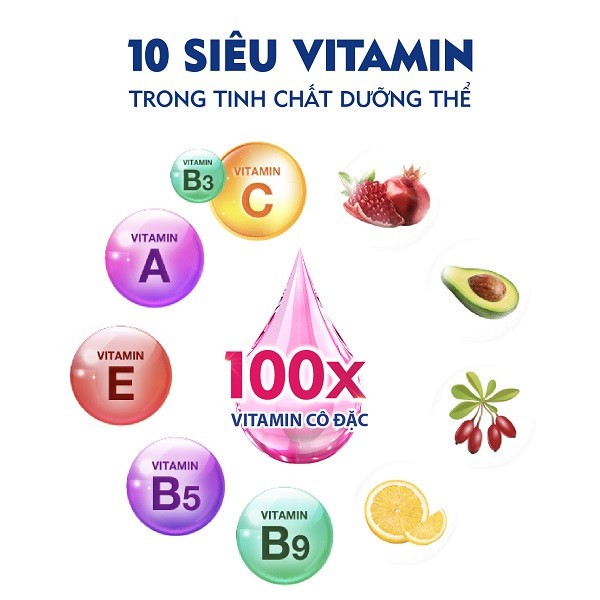 Serum dưỡng thể 10 Super Vitamins &amp; Skin Foods 180ml 93767