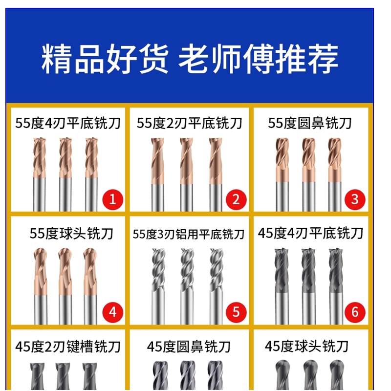 Mũi Phay Cắt Hợp Kim Nhôm Vonfram 55 Độ Chuyên Dụng