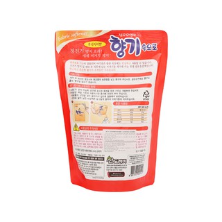 Nước xả Sandokkaebi Gió biển 1.3L