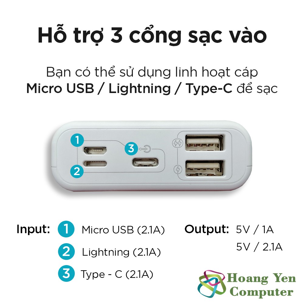 Sạc Dự Phòng Romoss Simple 10 Mini 10000Mah Siêu Nhỏ 3 Cổng Sạc Vào - BH 1 Năm - Hoàng Yến Computer