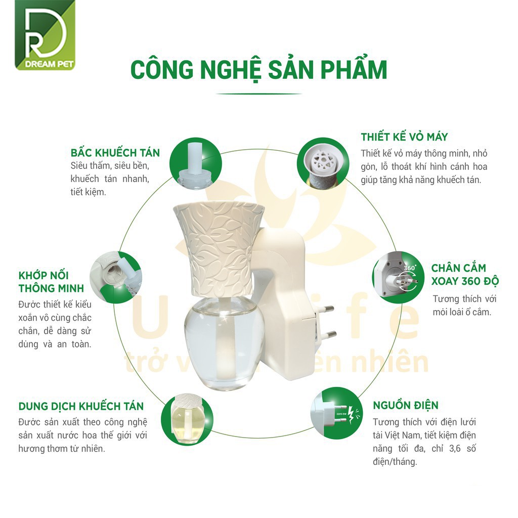 Máy xông tinh dầu Unilife  [ TẶNG TINH DẦU HOA NHÀI 30ml  ] Chính hãng BH 12 Tháng - Khử mùi hôi chó mèo