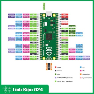 Bảng phát triển Raspberry Pi Pico Raspberry Pi PICO lõi kép RP2040 hỗ trợ Micro Python