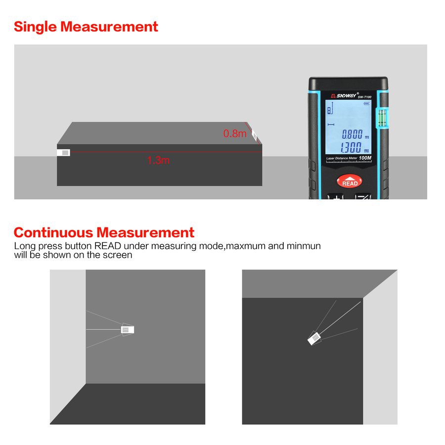 Thiết bị đo khoảng cách bằng laser SNDWAY 100m