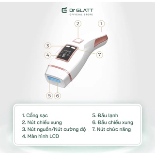 MÁY TRIỆT LÔNG DR GLATT IPL PRO Đức [Chính Hãng]