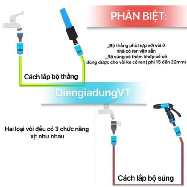 ❤️FREESHIP❤️🚛 Bộ vòi rửa xe, tưới cây cao cấp 5m, 10m,15m,20m M319576622622 622576622622