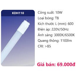 GIÁ YÊU THƯƠNG-BÓNG LED TUÝP PC 10W-20W-36W-23W