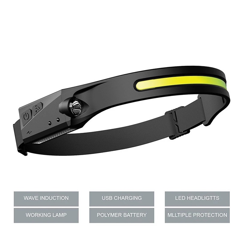 COB LED Headlamp Sensor Headlight with Built-in Battery Flashlight USB Rechargeable Head Lamp Torch Outdoor Cycling Lights 5 Lighting Modes Work Light YUE